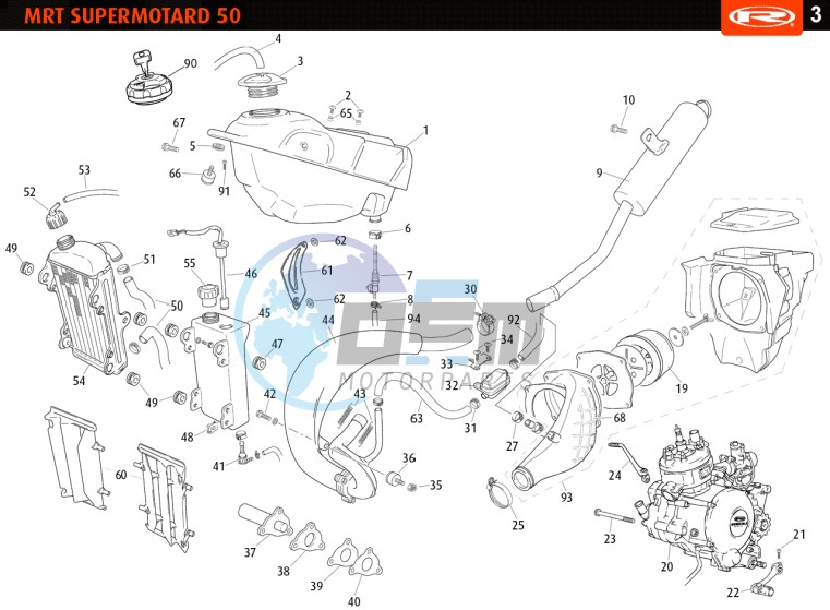 HOSE CONNEXIONS TANKS