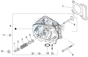 LX 150 USA drawing Cylinder head - valves