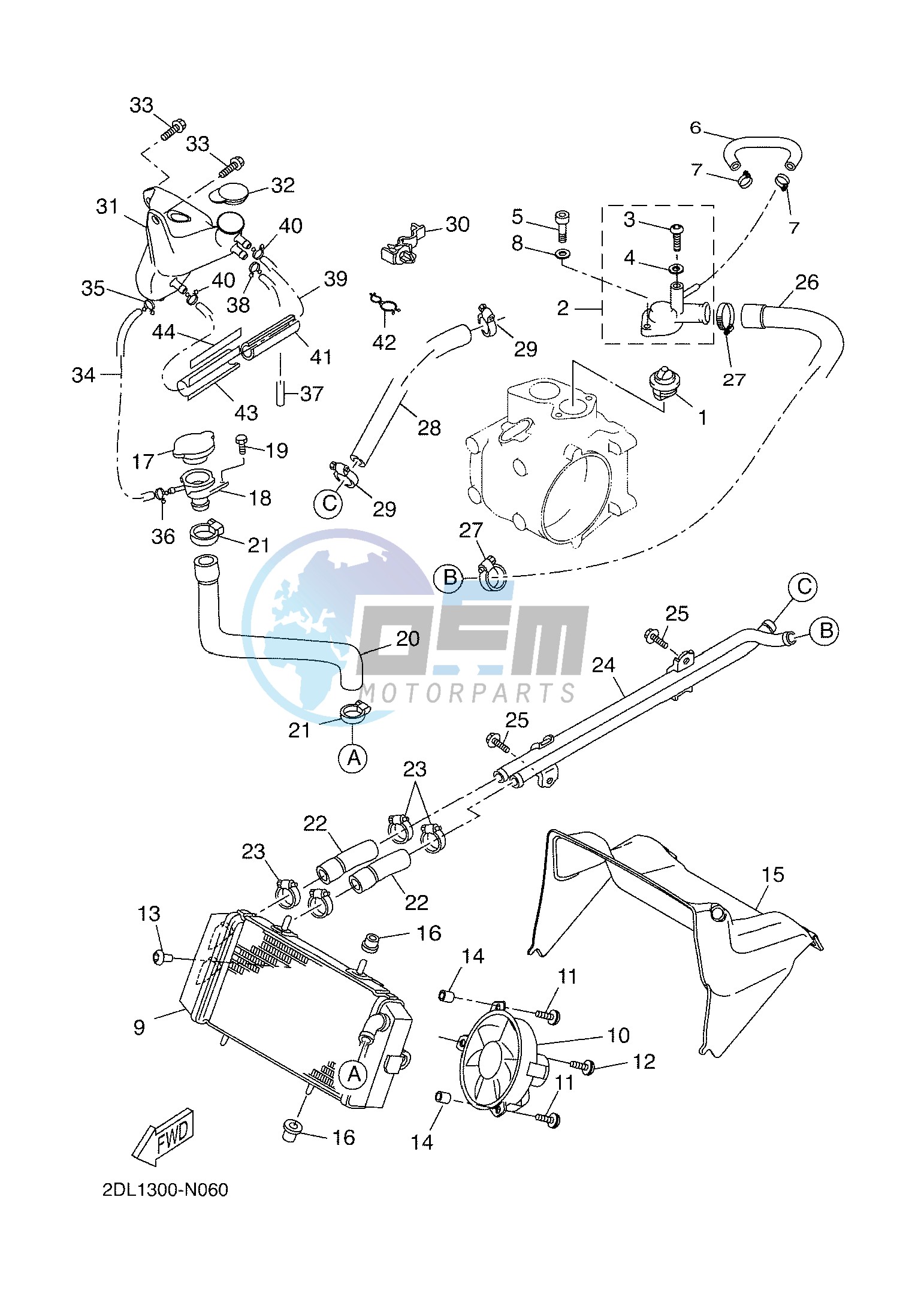 RADIATOR & HOSE