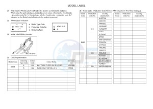 FJR1300AE FJR1300-AE FJR1300-AE (B96B B9A1) drawing .5-Content