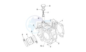 Leonardo 125-150 drawing Cylinder