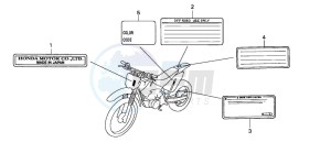 CRF100F drawing CAUTION LABEL