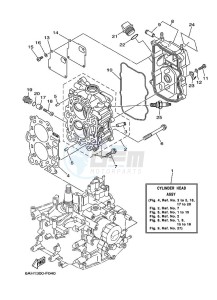 F15CEPL drawing CYLINDER--CRANKCASE-2