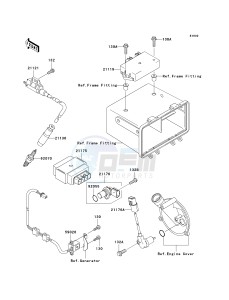 KVF 360 B [PRAIRIE 360] (B1-B3) [PRAIRIE 360] drawing IGNITION SYSTEM