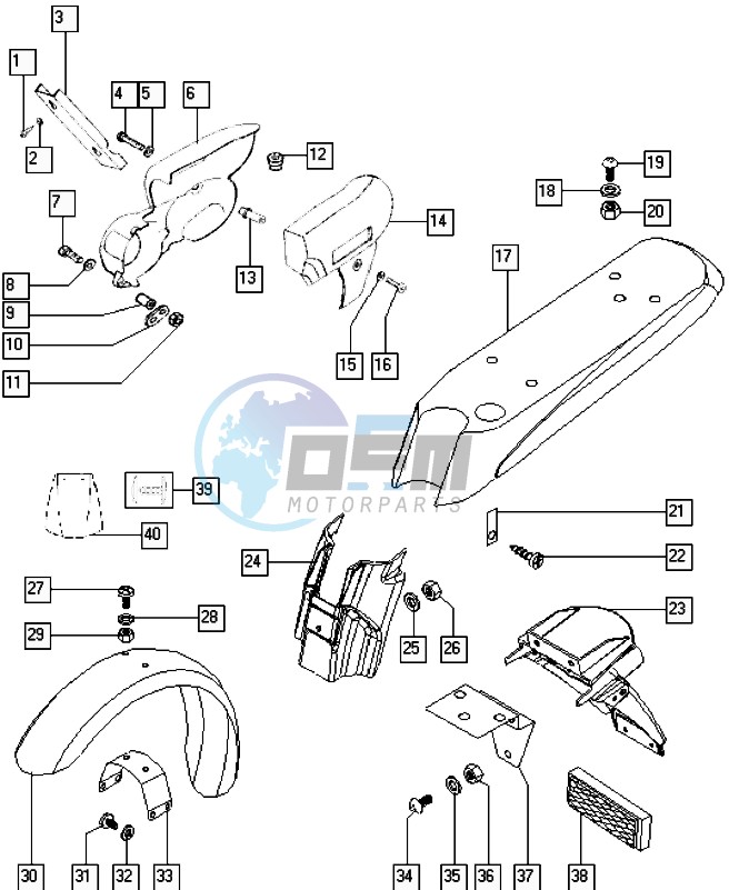 Mudguards-shields