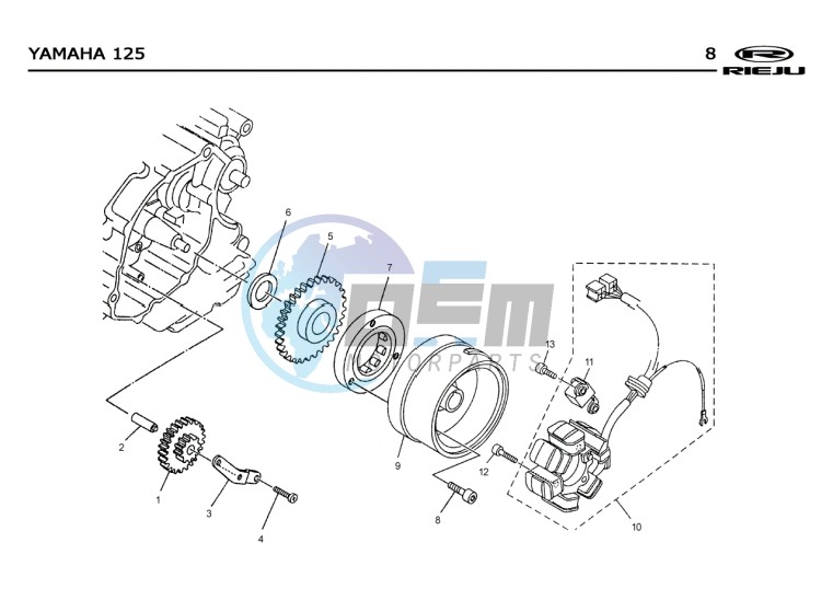 STATOR