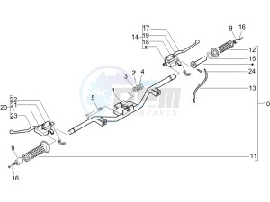 Beverly 250 ie Sport e3 drawing Handlebars - Master cilinder