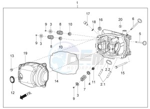 SR 150 4T-3V (EMEA-LATAM) drawing Head unit - Valve