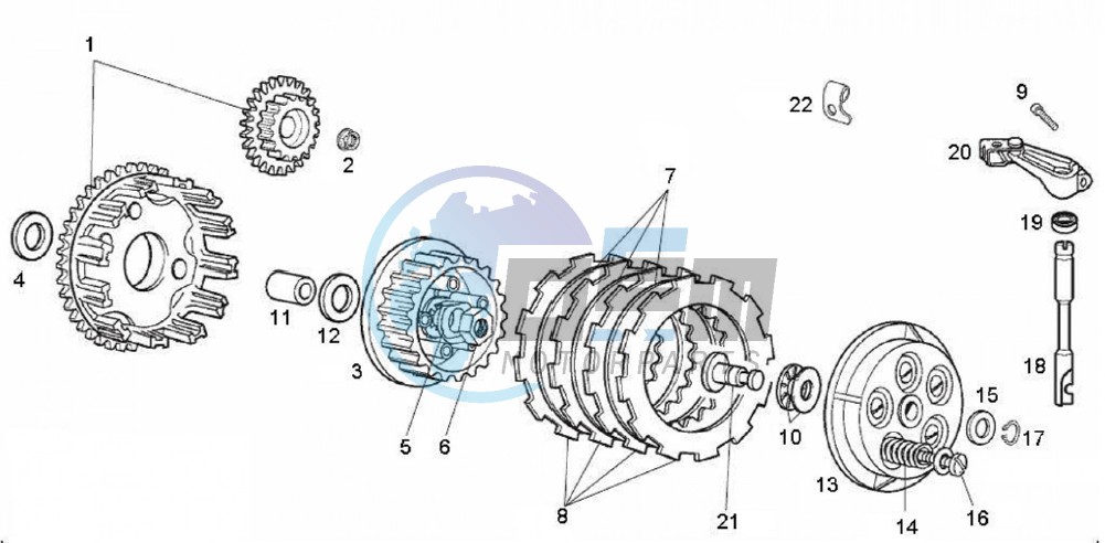 Clutch (Positions)