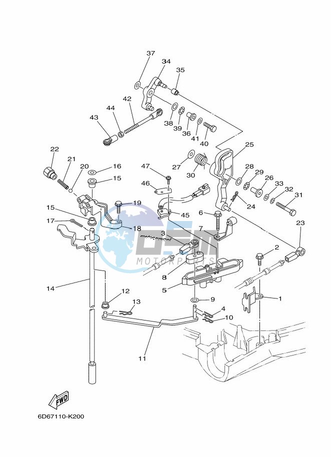 THROTTLE-CONTROL