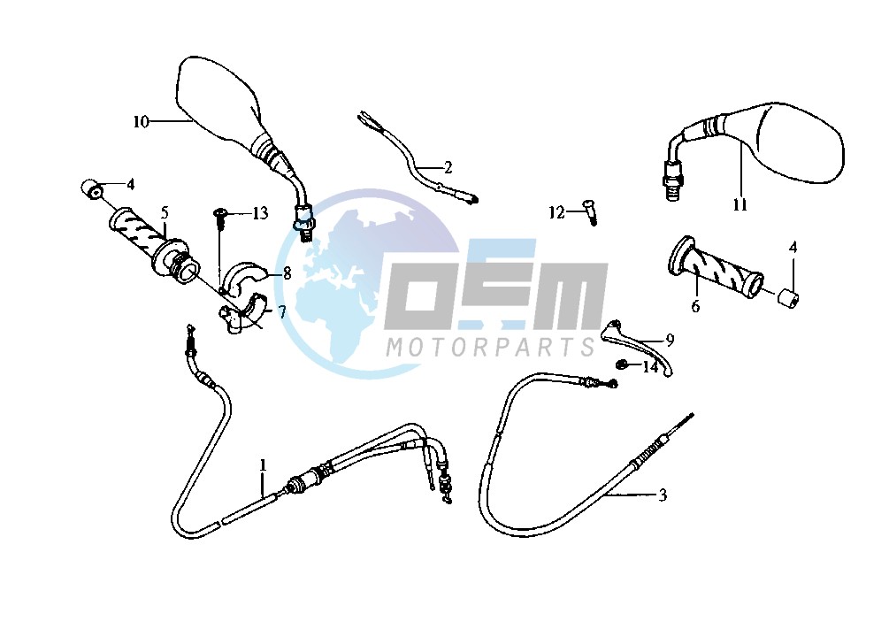 HANDLEBAR CONTROLS