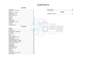 YPR400RA XMAX 400 ABS EVOLIS 400 ABS (1SD6 1SD6 1SD6 1SD6) drawing .6-Content