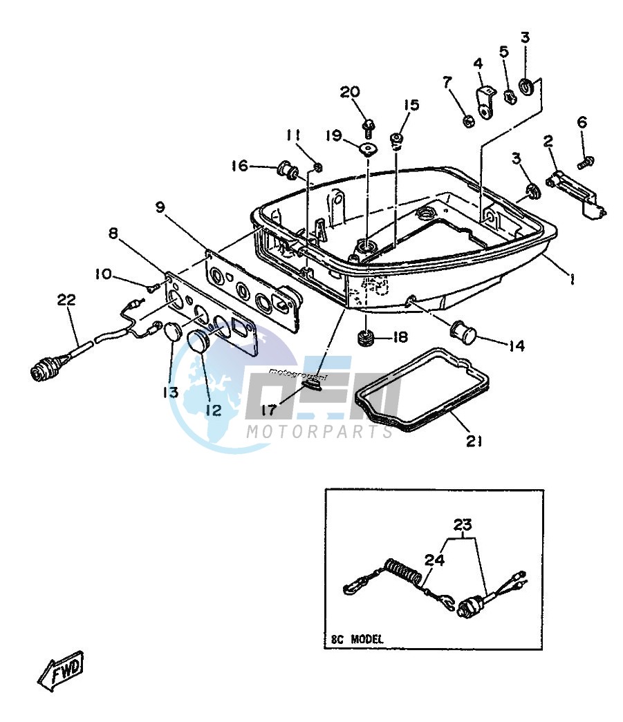 BOTTOM-COWLING