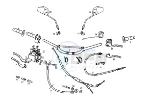 SENDA R DRD RACING LTD - 50 cc drawing HANDLEBAR-CONTROLS