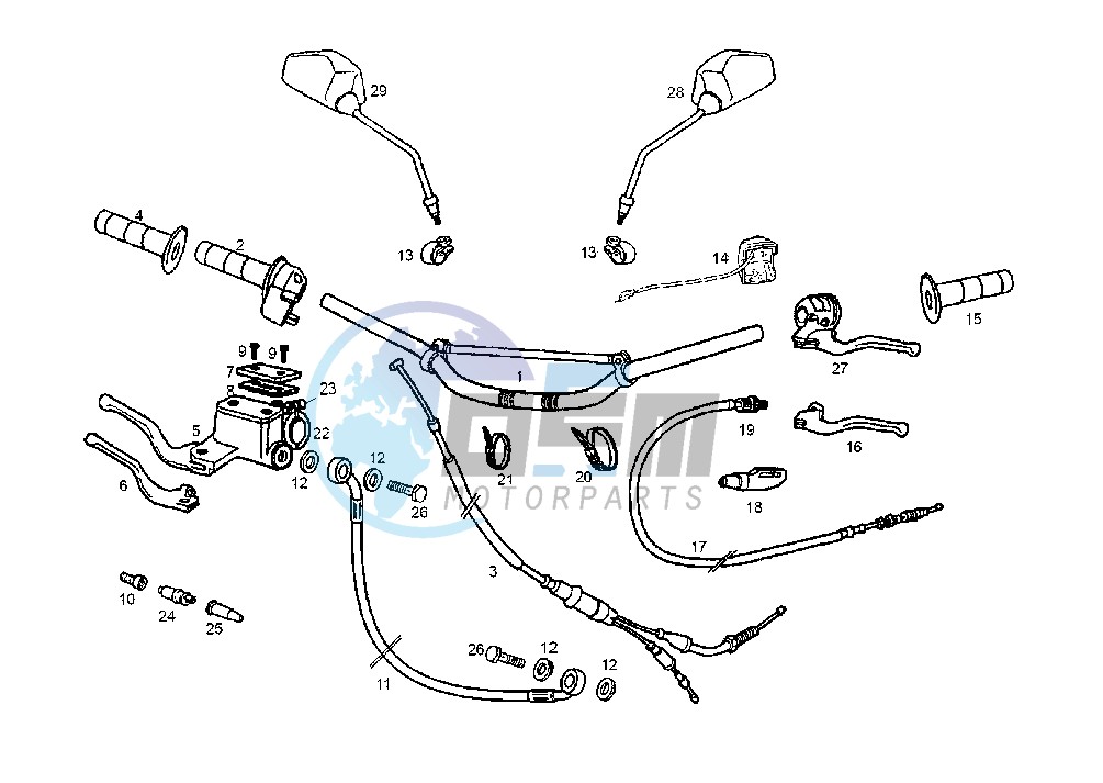 HANDLEBAR-CONTROLS