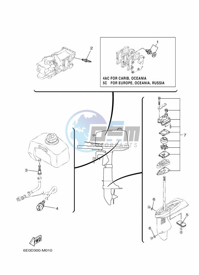 MAINTENANCE-PARTS