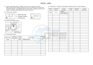 YFM700FWAD YFM70GPHG GRIZZLY 700 EPS (2UD8) drawing .5-Content