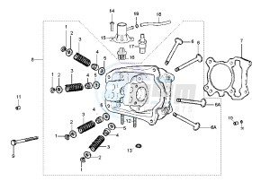 Beverly RST 125 drawing Cilinder head