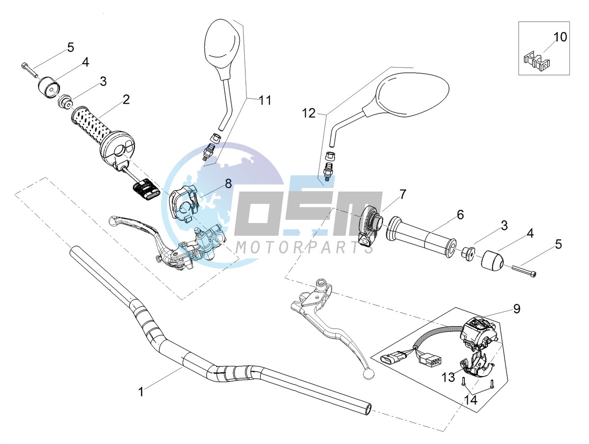 Handlebar - Controls