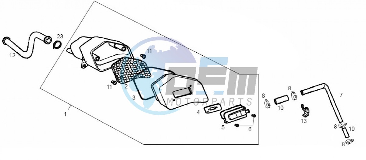 Secondary air system (Positions)