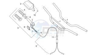 RX-SX 50 drawing Controls I