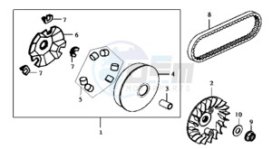 JOYRIDE 125 EVO L6 drawing CLUTCH / V BELT