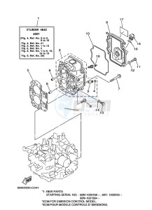 F15AMHS drawing CYLINDER--CRANKCASE-2