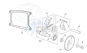 Scarabeo 100 4T e3 drawing Valve control