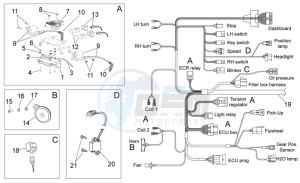 RXV-SXV 450-550 Enduro-Supermotard drawing Electrical system I