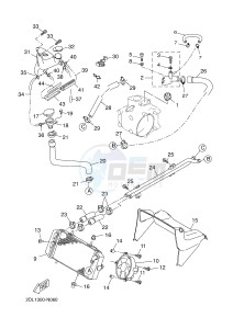 YP250R X-MAX 250 (2DL1 2DL1 2DL1 2DL1) drawing RADIATOR & HOSE