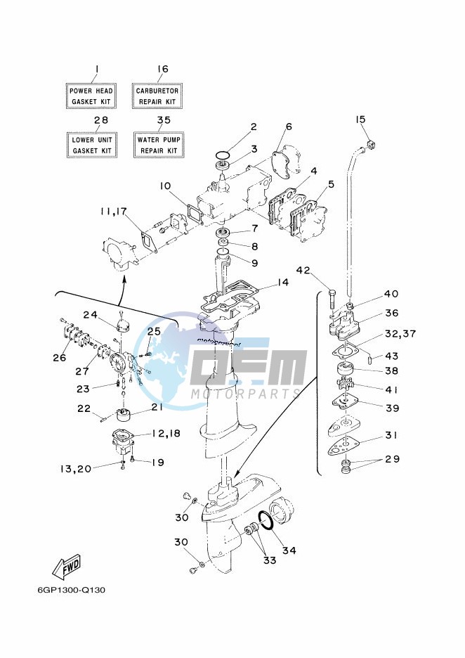 REPAIR-KIT