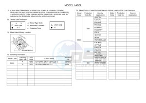 TRACER 900 MTT850 (B5C9) drawing Infopage-5