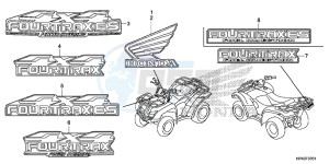 TRX420FMD TRX420 Europe Direct - (ED) drawing MARK (4WD)