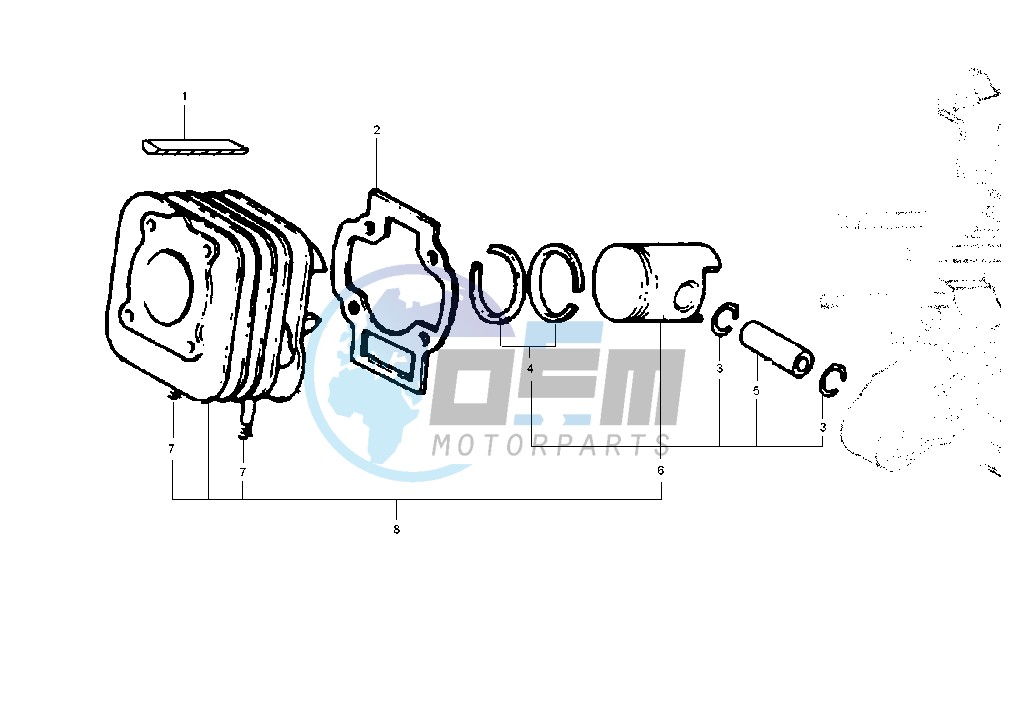 Cylinder - Piston