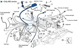 Breva V 1100 IE IE drawing Electrical system II