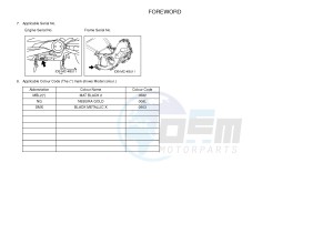 XP500 T-MAX 530 (59CF) drawing .4-Content