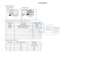 YZF-R125 R125 (5D78 5D78 5D78) drawing .3-Foreword