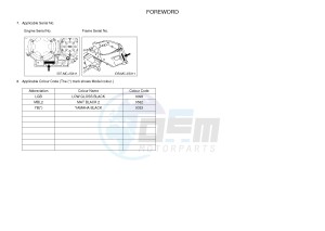 VMX17 VMAX17 1700 (2CEN) drawing .3-Foreword