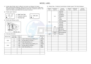 YZF-R6 600 R6 (1JSG 1JSH) drawing .5-Content