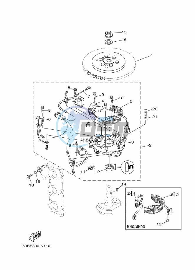 GENERATOR