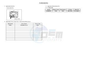 EF2600FW 171 drawing .3-Foreword