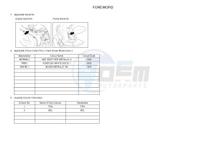 NS50 NITRO (1PH4) drawing .4-Content