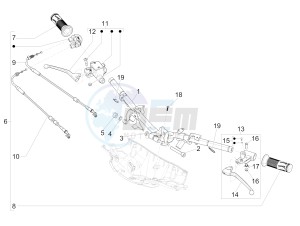 PRIMAVERA 150 4T 3V IGET ABS-NOABS E2-E3-E4 (APAC) drawing Handlebars - Master cil.