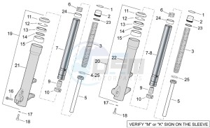 Scarabeo 500 drawing Front fork II