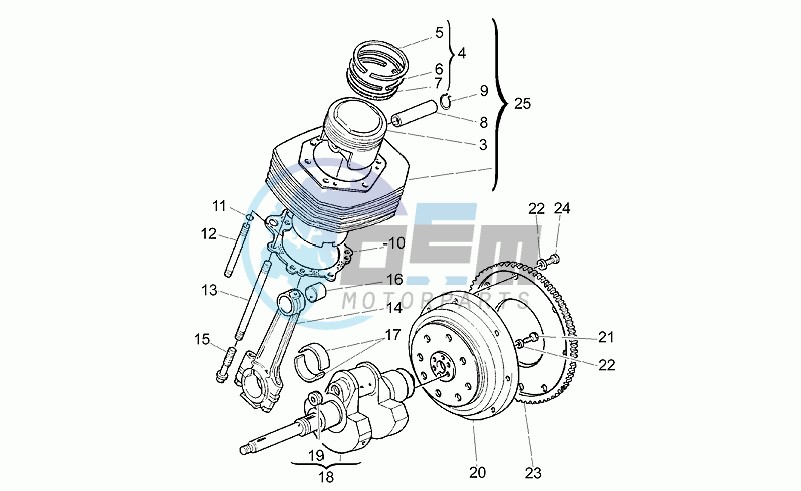 Crankshaft II