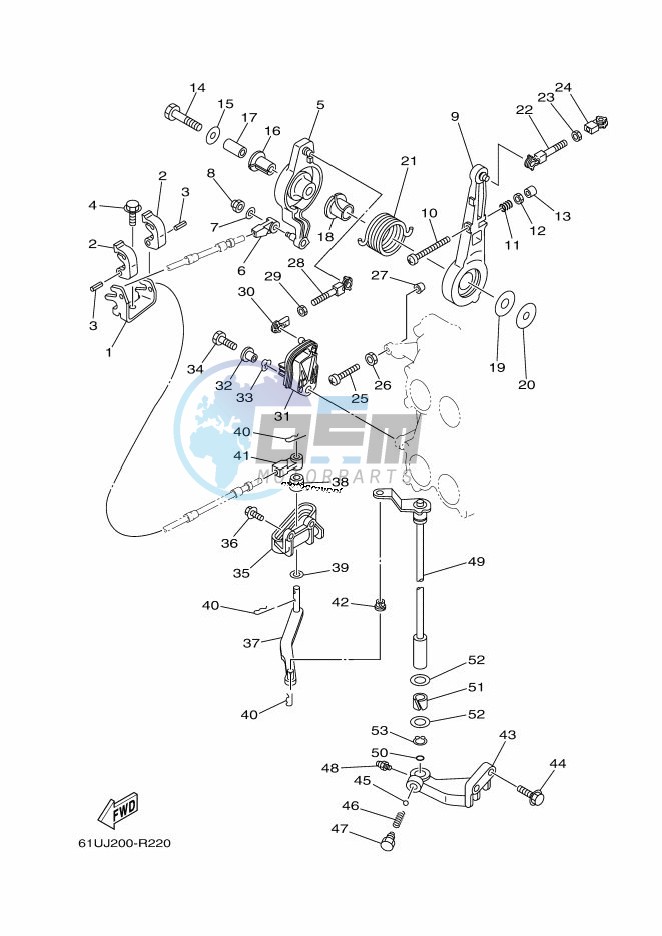 THROTTLE-CONTROL