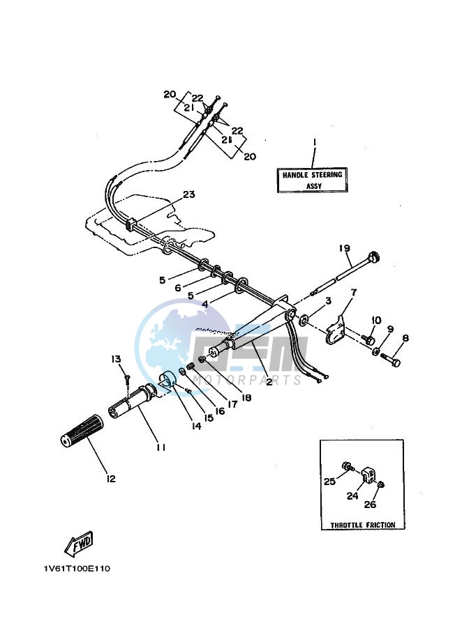 STEERING