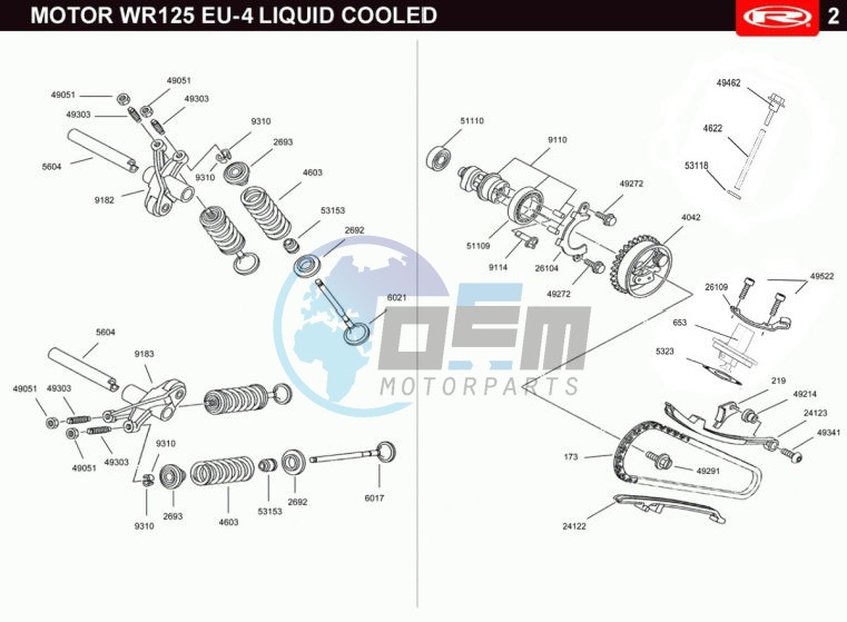 VALVES - DISTRIBUTION CHAIN  EURO4