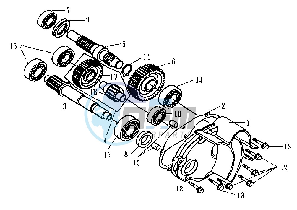 GEAR GROUP