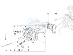 LX 125 4T 3V IE NOABS E3 (APAC) drawing Head unit - Valve